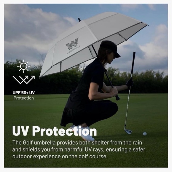 NEW 68” Weatherman Golf Umbrella - Georgetown Hoyas University Navy Blue - Picture 6 of 9